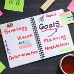 101 Writing Tips for Beginners: A Strategic Roadmap to Improving Your Craft